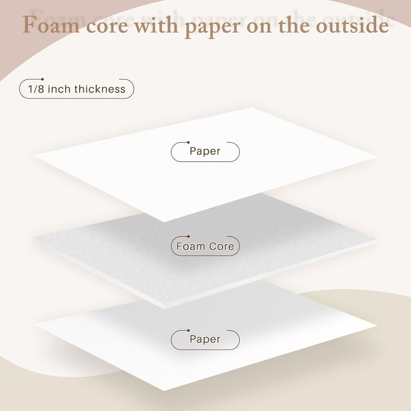 AUEAR , 10 Pack 11x14 White Foam Boards, Foam Core Poster Board for Display, Mounting, Print, Presentation and Projects, 1/8'' Thick - Image 3